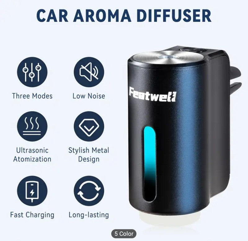 Universal Car Aroma Diffuser & Humidifier - Ambient Light + Essentials Oils